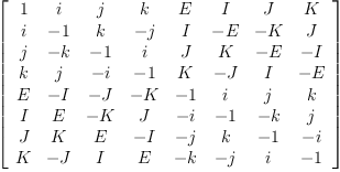 
\label{eq35}\left[ 
\begin{array}{cccccccc}
1 & i & j & k & E & I & J & K 
\
i & - 1 & k & - j & I & - E & - K & J 
\
j & - k & - 1 & i & J & K & - E & - I 
\
k & j & - i & - 1 & K & - J & I & - E 
\
E & - I & - J & - K & - 1 & i & j & k 
\
I & E & - K & J & - i & - 1 & - k & j 
\
J & K & E & - I & - j & k & - 1 & - i 
\
K & - J & I & E & - k & - j & i & - 1 

