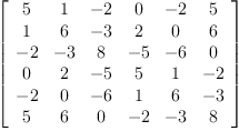 
\label{eq34}\left[ 
\begin{array}{cccccc}
5 & 1 & - 2 & 0 & - 2 & 5 
\
1 & 6 & - 3 & 2 & 0 & 6 
\
- 2 & - 3 & 8 & - 5 & - 6 & 0 
\
0 & 2 & - 5 & 5 & 1 & - 2 
\
- 2 & 0 & - 6 & 1 & 6 & - 3 
\
5 & 6 & 0 & - 2 & - 3 & 8 
