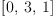 
\label{eq2}\left[ 0, \: 3, \: 1 \right]