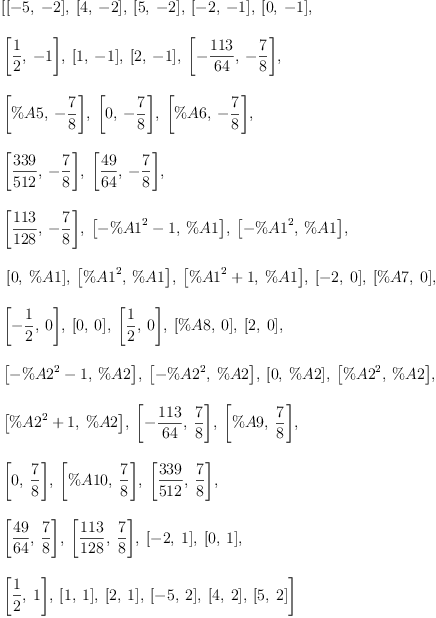 
\label{eq8}\begin{array}{@{}l}
\displaystyle
\left[{\left[ - 5, \: - 2 \right]}, \:{\left[ 4, \: - 2 \right]}, \:{\left[ 5, \: - 2 \right]}, \:{\left[ - 2, \: - 1 \right]}, \:{\left[ 0, \: - 1 \right]}, \: \right.
\
\
\displaystyle
\left.{\left[{\frac{1}{2}}, \: - 1 \right]}, \:{\left[ 1, \: - 1 \right]}, \:{\left[ 2, \: - 1 \right]}, \:{\left[ -{\frac{1
13}{64}}, \: -{\frac{7}{8}}\right]}, \: \right.
\
\
\displaystyle
\left.{\left[{\%A 5}, \: -{\frac{7}{8}}\right]}, \:{\left[ 0, \: -{\frac{7}{8}}\right]}, \:{\left[{\%A 6}, \: -{\frac{7}{8}}\right]}, \: \right.
\
\
\displaystyle
\left.{\left[{\frac{339}{512}}, \: -{\frac{7}{8}}\right]}, \:{\left[{\frac{4
9}{64}}, \: -{\frac{7}{8}}\right]}, \: \right.
\
\
\displaystyle
\left.{\left[{\frac{113}{128}}, \: -{\frac{7}{8}}\right]}, \:{\left[{-{{\%A 1}^{2}}- 1}, \:{\%A 1}\right]}, \:{\left[ -{{\%A 1}^{2}}, \:{\%A 1}\right]}, \right.
\
\
\displaystyle
\left.\:{\left[ 0, \:{\%A 1}\right]}, \:{\left[{{\%A 1}^{2}}, \:{\%A 1}\right]}, \:{\left[{{{\%A 1}^{2}}+ 1}, \:{\%A 1}\right]}, \:{\left[ - 2, \: 0 \right]}, \:{\left[{\%A 7}, \: 0 \right]}, \: \right.
\
\
\displaystyle
\left.{\left[ -{\frac{1}{2}}, \: 0 \right]}, \:{\left[ 0, \: 0 \right]}, \:{\left[{\frac{1}{2}}, \: 0 \right]}, \:{\left[{\%A 8}, \: 0 \right]}, \:{\left[ 2, \: 0 \right]}, \: \right.
\
\
\displaystyle
\left.{\left[{-{{\%A 2}^{2}}- 1}, \:{\%A 2}\right]}, \:{\left[ -{{\%A 2}^{2}}, \:{\%A 2}\right]}, \:{\left[ 0, \:{\%A 2}\right]}, \:{\left[{{\%A 2}^{2}}, \:{\%A 2}\right]}, \: \right.
\
\
\displaystyle
\left.{\left[{{{\%A 2}^{2}}+ 1}, \:{\%A 2}\right]}, \:{\left[ -{\frac{113}{64}}, \:{\frac{7}{8}}\right]}, \:{\left[{\%A 9}, \:{\frac{7}{8}}\right]}, \: \right.
\
\
\displaystyle
\left.{\left[ 0, \:{\frac{7}{8}}\right]}, \:{\left[{\%A{10}}, \:{\frac{7}{8}}\right]}, \:{\left[{\frac{339}{512}}, \:{\frac{7}{8}}\right]}, \: \right.
\
\
\displaystyle
\left.{\left[{\frac{49}{64}}, \:{\frac{7}{8}}\right]}, \:{\left[{\frac{1
13}{128}}, \:{\frac{7}{8}}\right]}, \:{\left[ - 2, \: 1 \right]}, \:{\left[ 0, \: 1 \right]}, \: \right.
\
\
\displaystyle
\left.{\left[{\frac{1}{2}}, \: 1 \right]}, \:{\left[ 1, \: 1 \right]}, \:{\left[ 2, \: 1 \right]}, \:{\left[ - 5, \: 2 \right]}, \:{\left[ 4, \: 2 \right]}, \:{\left[ 5, \: 2 \right]}\right] 