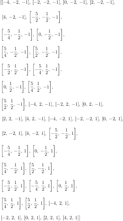 
\label{eq9}\begin{array}{@{}l}
\displaystyle
\left[{\left[ - 4, \: - 2, \: - 1 \right]}, \:{\left[ - 2, \: - 2, \: - 1 \right]}, \:{\left[ 0, \: - 2, \: - 1 \right]}, \:{\left[ 2, \: - 2, \: - 1 \right]}, \right.
\
\
\displaystyle
\left.\:{\left[ 4, \: - 2, \: - 1 \right]}, \:{\left[ -{\frac{5}{2}}, \: -{\frac{1}{2}}, \: - 1 \right]}, \: \right.
\
\
\displaystyle
\left.{\left[ -{\frac{5}{4}}, \: -{\frac{1}{2}}, \: - 1 \right]}, \:{\left[ 0, \: -{\frac{1}{2}}, \: - 1 \right]}, \: \right.
\
\
\displaystyle
\left.{\left[{\frac{5}{4}}, \: -{\frac{1}{2}}, \: - 1 \right]}, \:{\left[{\frac{5}{2}}, \: -{\frac{1}{2}}, \: - 1 \right]}, \: \right.
\
\
\displaystyle
\left.{\left[ -{\frac{5}{2}}, \:{\frac{1}{2}}, \: - 1 \right]}, \:{\left[ -{\frac{5}{4}}, \:{\frac{1}{2}}, \: - 1 \right]}, \: \right.
\
\
\displaystyle
\left.{\left[ 0, \:{\frac{1}{2}}, \: - 1 \right]}, \:{\left[{\frac{5}{4}}, \:{\frac{1}{2}}, \: - 1 \right]}, \: \right.
\
\
\displaystyle
\left.{\left[{\frac{5}{2}}, \:{\frac{1}{2}}, \: - 1 \right]}, \:{\left[ - 4, \: 2, \: - 1 \right]}, \:{\left[ - 2, \: 2, \: - 1 \right]}, \:{\left[ 0, \: 2, \: - 1 \right]}, \right.
\
\
\displaystyle
\left.\:{\left[ 2, \: 2, \: - 1 \right]}, \:{\left[ 4, \: 2, \: - 1 \right]}, \:{\left[ - 4, \: - 2, \: 1 \right]}, \:{\left[ - 2, \: - 2, \: 1 \right]}, \:{\left[ 0, \: - 2, \: 1 \right]}, \right.
\
\
\displaystyle
\left.\:{\left[ 2, \: - 2, \: 1 \right]}, \:{\left[ 4, \: - 2, \: 1 \right]}, \:{\left[ -{\frac{5}{2}}, \: -{\frac{1}{2}}, \: 1 \right]}, \: \right.
\
\
\displaystyle
\left.{\left[ -{\frac{5}{4}}, \: -{\frac{1}{2}}, \: 1 \right]}, \:{\left[ 0, \: -{\frac{1}{2}}, \: 1 \right]}, \: \right.
\
\
\displaystyle
\left.{\left[{\frac{5}{4}}, \: -{\frac{1}{2}}, \: 1 \right]}, \:{\left[{\frac{5}{2}}, \: -{\frac{1}{2}}, \: 1 \right]}, \: \right.
\
\
\displaystyle
\left.{\left[ -{\frac{5}{2}}, \:{\frac{1}{2}}, \: 1 \right]}, \:{\left[ -{\frac{5}{4}}, \:{\frac{1}{2}}, \: 1 \right]}, \:{\left[ 0, \:{\frac{1}{2}}, \: 1 \right]}, \: \right.
\
\
\displaystyle
\left.{\left[{\frac{5}{4}}, \:{\frac{1}{2}}, \: 1 \right]}, \:{\left[{\frac{5}{2}}, \:{\frac{1}{2}}, \: 1 \right]}, \:{\left[ - 4, \: 2, \: 1 \right]}, \: \right.
\
\
\displaystyle
\left.{\left[ - 2, \: 2, \: 1 \right]}, \:{\left[ 0, \: 2, \: 1 \right]}, \:{\left[ 2, \: 2, \: 1 \right]}, \:{\left[ 4, \: 2, \: 1 \right]}\right] 
