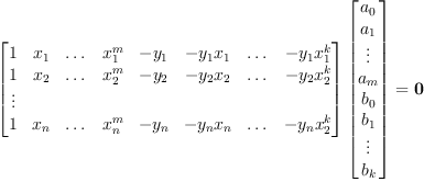 
\begin{bmatrix}
  1&x_1&\dots&x_1^m&-y_1&-y_1x_1&\dots&-y_1x_1^k\
  1&x_2&\dots&x_2^m&-y_2&-y_2x_2&\dots&-y_2x_2^k\
\vdots\
  1&x_n&\dots&x_n^m&-y_n&-y_nx_n&\dots&-y_nx_2^k
