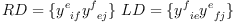 
\label{eq36}
RD = \{ {y^e}_{if} {y^f}_{ej} \} \
LD = \{ {y^f}_{ie} {y^e}_{fj} \}
