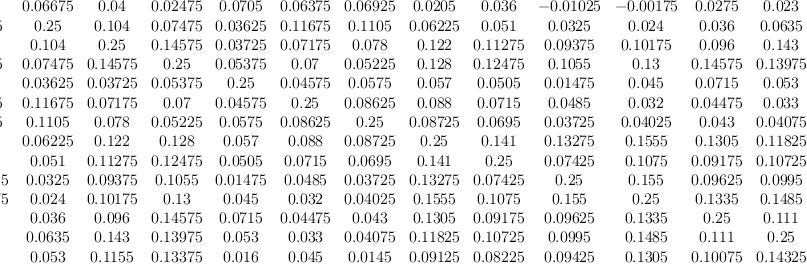 
\label{eq49}\left[ 
\begin{array}{cccccccccccccc}
{0.25}&{0.06675}&{0.04}&{0.02475}&{0.0705}&{0.06375}&{0.06925}&{0.0
205}&{0.036}& -{0.01025}& -{0.00175}&{0.0275}&{0.023}&{0.002}
\
{0.06675}&{0.25}&{0.104}&{0.07475}&{0.03625}&{0.11675}&{0.110
5}&{0.06225}&{0.051}&{0.0325}&{0.024}&{0.036}&{0.0635}&{0.053}
\
{0.04}&{0.104}&{0.25}&{0.14575}&{0.03725}&{0.07175}&{0.078}&{0.1
22}&{0.11275}&{0.09375}&{0.10175}&{0.096}&{0.143}&{0.1155}
\
{0.02475}&{0.07475}&{0.14575}&{0.25}&{0.05375}&{0.07}&{0.0522
5}&{0.128}&{0.12475}&{0.1055}&{0.13}&{0.14575}&{0.13975}&{0.1
3375}
\
{0.0705}&{0.03625}&{0.03725}&{0.05375}&{0.25}&{0.04575}&{0.05
75}&{0.057}&{0.0505}&{0.01475}&{0.045}&{0.0715}&{0.053}&{0.01
6}
\
{0.06375}&{0.11675}&{0.07175}&{0.07}&{0.04575}&{0.25}&{0.0862
5}&{0.088}&{0.0715}&{0.0485}&{0.032}&{0.04475}&{0.033}&{0.045}
\
{0.06925}&{0.1105}&{0.078}&{0.05225}&{0.0575}&{0.08625}&{0.25}&{0.0
8725}&{0.0695}&{0.03725}&{0.04025}&{0.043}&{0.04075}&{0.0145}
\
{0.0205}&{0.06225}&{0.122}&{0.128}&{0.057}&{0.088}&{0.08725}&{0.2
5}&{0.141}&{0.13275}&{0.1555}&{0.1305}&{0.11825}&{0.09125}
\
{0.036}&{0.051}&{0.11275}&{0.12475}&{0.0505}&{0.0715}&{0.0695}&{0.1
41}&{0.25}&{0.07425}&{0.1075}&{0.09175}&{0.10725}&{0.08225}
\
-{0.01025}&{0.0325}&{0.09375}&{0.1055}&{0.01475}&{0.0485}&{0.0
3725}&{0.13275}&{0.07425}&{0.25}&{0.155}&{0.09625}&{0.0995}&{0.0
9425}
\
-{0.00175}&{0.024}&{0.10175}&{0.13}&{0.045}&{0.032}&{0.04025}&{0.1
555}&{0.1075}&{0.155}&{0.25}&{0.1335}&{0.1485}&{0.1305}
\
{0.0275}&{0.036}&{0.096}&{0.14575}&{0.0715}&{0.04475}&{0.043}&{0.1
305}&{0.09175}&{0.09625}&{0.1335}&{0.25}&{0.111}&{0.10075}
\
{0.023}&{0.0635}&{0.143}&{0.13975}&{0.053}&{0.033}&{0.04075}&{0.1
1825}&{0.10725}&{0.0995}&{0.1485}&{0.111}&{0.25}&{0.14325}
\
{0.002}&{0.053}&{0.1155}&{0.13375}&{0.016}&{0.045}&{0.0145}&{0.0
9125}&{0.08225}&{0.09425}&{0.1305}&{0.10075}&{0.14325}&{0.25}
