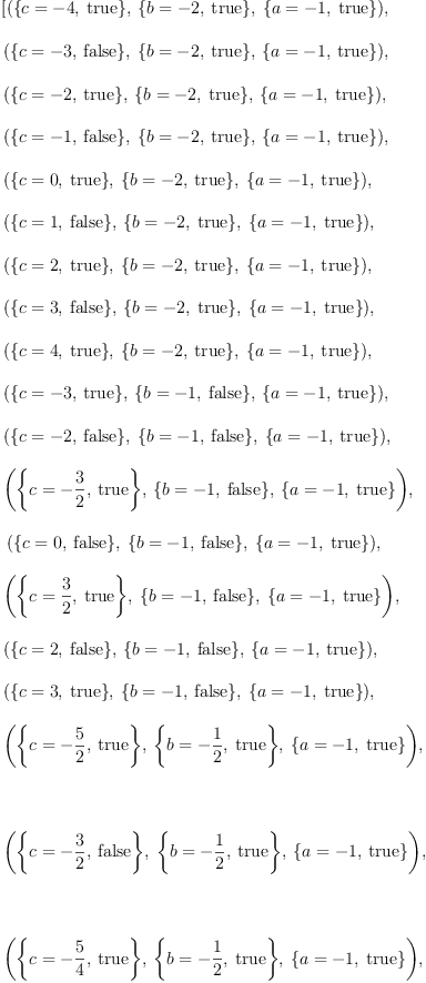 
\label{eq8}\begin{array}{@{}l}
\displaystyle
\left[{\left({\left\{{c = - 4}, \:  \mbox{\rm true} \right\}}, \:{\left\{{b = - 2}, \:  \mbox{\rm true} \right\}}, \:{\left\{{a = - 1}, \:  \mbox{\rm true} \right\}}\right)}, \: \right.
\
\
\displaystyle
\left.{\left({\left\{{c = - 3}, \:  \mbox{\rm false} \right\}}, \:{\left\{{b = - 2}, \:  \mbox{\rm true} \right\}}, \:{\left\{{a = - 1}, \:  \mbox{\rm true} \right\}}\right)}, \: \right.
\
\
\displaystyle
\left.{\left({\left\{{c = - 2}, \:  \mbox{\rm true} \right\}}, \:{\left\{{b = - 2}, \:  \mbox{\rm true} \right\}}, \:{\left\{{a = - 1}, \:  \mbox{\rm true} \right\}}\right)}, \: \right.
\
\
\displaystyle
\left.{\left({\left\{{c = - 1}, \:  \mbox{\rm false} \right\}}, \:{\left\{{b = - 2}, \:  \mbox{\rm true} \right\}}, \:{\left\{{a = - 1}, \:  \mbox{\rm true} \right\}}\right)}, \: \right.
\
\
\displaystyle
\left.{\left({\left\{{c = 0}, \:  \mbox{\rm true} \right\}}, \:{\left\{{b = - 2}, \:  \mbox{\rm true} \right\}}, \:{\left\{{a = - 1}, \:  \mbox{\rm true} \right\}}\right)}, \: \right.
\
\
\displaystyle
\left.{\left({\left\{{c = 1}, \:  \mbox{\rm false} \right\}}, \:{\left\{{b = - 2}, \:  \mbox{\rm true} \right\}}, \:{\left\{{a = - 1}, \:  \mbox{\rm true} \right\}}\right)}, \: \right.
\
\
\displaystyle
\left.{\left({\left\{{c = 2}, \:  \mbox{\rm true} \right\}}, \:{\left\{{b = - 2}, \:  \mbox{\rm true} \right\}}, \:{\left\{{a = - 1}, \:  \mbox{\rm true} \right\}}\right)}, \: \right.
\
\
\displaystyle
\left.{\left({\left\{{c = 3}, \:  \mbox{\rm false} \right\}}, \:{\left\{{b = - 2}, \:  \mbox{\rm true} \right\}}, \:{\left\{{a = - 1}, \:  \mbox{\rm true} \right\}}\right)}, \: \right.
\
\
\displaystyle
\left.{\left({\left\{{c = 4}, \:  \mbox{\rm true} \right\}}, \:{\left\{{b = - 2}, \:  \mbox{\rm true} \right\}}, \:{\left\{{a = - 1}, \:  \mbox{\rm true} \right\}}\right)}, \: \right.
\
\
\displaystyle
\left.{\left({\left\{{c = - 3}, \:  \mbox{\rm true} \right\}}, \:{\left\{{b = - 1}, \:  \mbox{\rm false} \right\}}, \:{\left\{{a = - 1}, \:  \mbox{\rm true} \right\}}\right)}, \: \right.
\
\
\displaystyle
\left.{\left({\left\{{c = - 2}, \:  \mbox{\rm false} \right\}}, \:{\left\{{b = - 1}, \:  \mbox{\rm false} \right\}}, \:{\left\{{a = - 1}, \:  \mbox{\rm true} \right\}}\right)}, \: \right.
\
\
\displaystyle
\left.{\left({{\left\{{c = -{\frac{3}{2}}}, \:  \mbox{\rm true} \right\}}, \:{\left\{{b = - 1}, \:  \mbox{\rm false} \right\}}, \:{\left\{{a = - 1}, \:  \mbox{\rm true} \right\}}}\right)}, \right.
\
\
\displaystyle
\left.\:{\left({\left\{{c = 0}, \:  \mbox{\rm false} \right\}}, \:{\left\{{b = - 1}, \:  \mbox{\rm false} \right\}}, \:{\left\{{a = - 1}, \:  \mbox{\rm true} \right\}}\right)}, \: \right.
\
\
\displaystyle
\left.{\left({\left\{{c ={\frac{3}{2}}}, \:  \mbox{\rm true} \right\}}, \:{\left\{{b = - 1}, \:  \mbox{\rm false} \right\}}, \:{\left\{{a = - 1}, \:  \mbox{\rm true} \right\}}\right)}, \: \right.
\
\
\displaystyle
\left.{\left({\left\{{c = 2}, \:  \mbox{\rm false} \right\}}, \:{\left\{{b = - 1}, \:  \mbox{\rm false} \right\}}, \:{\left\{{a = - 1}, \:  \mbox{\rm true} \right\}}\right)}, \: \right.
\
\
\displaystyle
\left.{\left({\left\{{c = 3}, \:  \mbox{\rm true} \right\}}, \:{\left\{{b = - 1}, \:  \mbox{\rm false} \right\}}, \:{\left\{{a = - 1}, \:  \mbox{\rm true} \right\}}\right)}, \: \right.
\
\
\displaystyle
\left.{\left({{\left\{{c = -{\frac{5}{2}}}, \:  \mbox{\rm true} \right\}}, \:{\left\{{b = -{\frac{1}{2}}}, \:  \mbox{\rm true} \right\}}, \:{\left\{{a = - 1}, \:  \mbox{\rm true} \right\}}}\right)}, \right.
\
\
\displaystyle
\left.\: \right.
\
\
\displaystyle
\left.{\left({{\left\{{c = -{\frac{3}{2}}}, \:  \mbox{\rm false} \right\}}, \:{\left\{{b = -{\frac{1}{2}}}, \:  \mbox{\rm true} \right\}}, \:{\left\{{a = - 1}, \:  \mbox{\rm true} \right\}}}\right)}, \right.
\
\
\displaystyle
\left.\: \right.
\
\
\displaystyle
\left.{\left({{\left\{{c = -{\frac{5}{4}}}, \:  \mbox{\rm true} \right\}}, \:{\left\{{b = -{\frac{1}{2}}}, \:  \mbox{\rm true} \right\}}, \:{\left\{{a = - 1}, \:  \mbox{\rm true} \right\}}}\right)}, \right.
\
\
\displaystyle
\left.\: \right.
\
\
\displaystyle
\left.{\left({{\left\{{c = -{\frac{1}{2}}}, \:  \mbox{\rm false} \right\}}, \:{\left\{{b = -{\frac{1}{2}}}, \:  \mbox{\rm true} \right\}}, \:{\left\{{a = - 1}, \:  \mbox{\rm true} \right\}}}\right)}, \right.
\
\
\displaystyle
\left.\:{\left({\left\{{c = 0}, \:  \mbox{\rm true} \right\}}, \:{\left\{{b = -{\frac{1}{2}}}, \:  \mbox{\rm true} \right\}}, \:{\left\{{a = - 1}, \:  \mbox{\rm true} \right\}}\right)}, \: \right.
\
\
\displaystyle
\left.{\left({{\left\{{c ={\frac{1}{2}}}, \:  \mbox{\rm false} \right\}}, \:{\left\{{b = -{\frac{1}{2}}}, \:  \mbox{\rm true} \right\}}, \:{\left\{{a = - 1}, \:  \mbox{\rm true} \right\}}}\right)}, \right.
\
\
\displaystyle
\left.\: \right.
\
\
\displaystyle
\left.{\left({{\left\{{c ={\frac{5}{4}}}, \:  \mbox{\rm true} \right\}}, \:{\left\{{b = -{\frac{1}{2}}}, \:  \mbox{\rm true} \right\}}, \:{\left\{{a = - 1}, \:  \mbox{\rm true} \right\}}}\right)}, \right.
\
\
\displaystyle
\left.\: \right.
\
\
\displaystyle
\left.{\left({{\left\{{c ={\frac{3}{2}}}, \:  \mbox{\rm false} \right\}}, \:{\left\{{b = -{\frac{1}{2}}}, \:  \mbox{\rm true} \right\}}, \:{\left\{{a = - 1}, \:  \mbox{\rm true} \right\}}}\right)}, \right.
\
\
\displaystyle
\left.\: \right.
\
\
\displaystyle
\left.{\left({{\left\{{c ={\frac{5}{2}}}, \:  \mbox{\rm true} \right\}}, \:{\left\{{b = -{\frac{1}{2}}}, \:  \mbox{\rm true} \right\}}, \:{\left\{{a = - 1}, \:  \mbox{\rm true} \right\}}}\right)}, \right.
\
\
\displaystyle
\left.\:{\left({\left\{{c = - 2}, \:  \mbox{\rm true} \right\}}, \:{\left\{{b = 0}, \:  \mbox{\rm false} \right\}}, \:{\left\{{a = - 1}, \:  \mbox{\rm true} \right\}}\right)}, \: \right.
\
\
\displaystyle
\left.{\left({\left\{{c = - 1}, \:  \mbox{\rm false} \right\}}, \:{\left\{{b = 0}, \:  \mbox{\rm false} \right\}}, \:{\left\{{a = - 1}, \:  \mbox{\rm true} \right\}}\right)}, \: \right.
\
\
\displaystyle
\left.{\left({\left\{{c = 0}, \:  \mbox{\rm true} \right\}}, \:{\left\{{b = 0}, \:  \mbox{\rm false} \right\}}, \:{\left\{{a = - 1}, \:  \mbox{\rm true} \right\}}\right)}, \: \right.
\
\
\displaystyle
\left.{\left({\left\{{c = 1}, \:  \mbox{\rm false} \right\}}, \:{\left\{{b = 0}, \:  \mbox{\rm false} \right\}}, \:{\left\{{a = - 1}, \:  \mbox{\rm true} \right\}}\right)}, \: \right.
\
\
\displaystyle
\left.{\left({\left\{{c = 2}, \:  \mbox{\rm true} \right\}}, \:{\left\{{b = 0}, \:  \mbox{\rm false} \right\}}, \:{\left\{{a = - 1}, \:  \mbox{\rm true} \right\}}\right)}, \: \right.
\
\
\displaystyle
\left.{\left({{\left\{{c = -{\frac{5}{2}}}, \:  \mbox{\rm true} \right\}}, \:{\left\{{b ={\frac{1}{2}}}, \:  \mbox{\rm true} \right\}}, \:{\left\{{a = - 1}, \:  \mbox{\rm true} \right\}}}\right)}, \right.
\
\
\displaystyle
\left.\: \right.
\
\
\displaystyle
\left.{\left({{\left\{{c = -{\frac{3}{2}}}, \:  \mbox{\rm false} \right\}}, \:{\left\{{b ={\frac{1}{2}}}, \:  \mbox{\rm true} \right\}}, \:{\left\{{a = - 1}, \:  \mbox{\rm true} \right\}}}\right)}, \right.
\
\
\displaystyle
\left.\: \right.
\
\
\displaystyle
\left.{\left({{\left\{{c = -{\frac{5}{4}}}, \:  \mbox{\rm true} \right\}}, \:{\left\{{b ={\frac{1}{2}}}, \:  \mbox{\rm true} \right\}}, \:{\left\{{a = - 1}, \:  \mbox{\rm true} \right\}}}\right)}, \right.
\
\
\displaystyle
\left.\: \right.
\
\
\displaystyle
\left.{\left({{\left\{{c = -{\frac{1}{2}}}, \:  \mbox{\rm false} \right\}}, \:{\left\{{b ={\frac{1}{2}}}, \:  \mbox{\rm true} \right\}}, \:{\left\{{a = - 1}, \:  \mbox{\rm true} \right\}}}\right)}, \right.
\
\
\displaystyle
\left.\:{\left({\left\{{c = 0}, \:  \mbox{\rm true} \right\}}, \:{\left\{{b ={\frac{1}{2}}}, \:  \mbox{\rm true} \right\}}, \:{\left\{{a = - 1}, \:  \mbox{\rm true} \right\}}\right)}, \: \right.
\
\
\displaystyle
\left.{\left({{\left\{{c ={\frac{1}{2}}}, \:  \mbox{\rm false} \right\}}, \:{\left\{{b ={\frac{1}{2}}}, \:  \mbox{\rm true} \right\}}, \:{\left\{{a = - 1}, \:  \mbox{\rm true} \right\}}}\right)}, \right.
\
\
\displaystyle
\left.\:{\left({\left\{{c ={\frac{5}{4}}}, \:  \mbox{\rm true} \right\}}, \:{\left\{{b ={\frac{1}{2}}}, \:  \mbox{\rm true} \right\}}, \:{\left\{{a = - 1}, \:  \mbox{\rm true} \right\}}\right)}, \right.
\
\
\displaystyle
\left.\: \right.
\
\
\displaystyle
\left.{\left({{\left\{{c ={\frac{3}{2}}}, \:  \mbox{\rm false} \right\}}, \:{\left\{{b ={\frac{1}{2}}}, \:  \mbox{\rm true} \right\}}, \:{\left\{{a = - 1}, \:  \mbox{\rm true} \right\}}}\right)}, \right.
\
\
\displaystyle
\left.\:{\left({\left\{{c ={\frac{5}{2}}}, \:  \mbox{\rm true} \right\}}, \:{\left\{{b ={\frac{1}{2}}}, \:  \mbox{\rm true} \right\}}, \:{\left\{{a = - 1}, \:  \mbox{\rm true} \right\}}\right)}, \right.
\
\
\displaystyle
\left.\:{\left({\left\{{c = - 3}, \:  \mbox{\rm true} \right\}}, \:{\left\{{b = 1}, \:  \mbox{\rm false} \right\}}, \:{\left\{{a = - 1}, \:  \mbox{\rm true} \right\}}\right)}, \: \right.
\
\
\displaystyle
\left.{\left({\left\{{c = - 2}, \:  \mbox{\rm false} \right\}}, \:{\left\{{b = 1}, \:  \mbox{\rm false} \right\}}, \:{\left\{{a = - 1}, \:  \mbox{\rm true} \right\}}\right)}, \: \right.
\
\
\displaystyle
\left.{\left({\left\{{c = -{\frac{3}{2}}}, \:  \mbox{\rm true} \right\}}, \:{\left\{{b = 1}, \:  \mbox{\rm false} \right\}}, \:{\left\{{a = - 1}, \:  \mbox{\rm true} \right\}}\right)}, \: \right.
\
\
\displaystyle
\left.{\left({\left\{{c = 0}, \:  \mbox{\rm false} \right\}}, \:{\left\{{b = 1}, \:  \mbox{\rm false} \right\}}, \:{\left\{{a = - 1}, \:  \mbox{\rm true} \right\}}\right)}, \: \right.
\
\
\displaystyle
\left.{\left({\left\{{c ={\frac{3}{2}}}, \:  \mbox{\rm true} \right\}}, \:{\left\{{b = 1}, \:  \mbox{\rm false} \right\}}, \:{\left\{{a = - 1}, \:  \mbox{\rm true} \right\}}\right)}, \: \right.
\
\
\displaystyle
\left.{\left({\left\{{c = 2}, \:  \mbox{\rm false} \right\}}, \:{\left\{{b = 1}, \:  \mbox{\rm false} \right\}}, \:{\left\{{a = - 1}, \:  \mbox{\rm true} \right\}}\right)}, \: \right.
\
\
\displaystyle
\left.{\left({\left\{{c = 3}, \:  \mbox{\rm true} \right\}}, \:{\left\{{b = 1}, \:  \mbox{\rm false} \right\}}, \:{\left\{{a = - 1}, \:  \mbox{\rm true} \right\}}\right)}, \: \right.
\
\
\displaystyle
\left.{\left({\left\{{c = - 4}, \:  \mbox{\rm true} \right\}}, \:{\left\{{b = 2}, \:  \mbox{\rm true} \right\}}, \:{\left\{{a = - 1}, \:  \mbox{\rm true} \right\}}\right)}, \: \right.
\
\
\displaystyle
\left.{\left({\left\{{c = - 3}, \:  \mbox{\rm false} \right\}}, \:{\left\{{b = 2}, \:  \mbox{\rm true} \right\}}, \:{\left\{{a = - 1}, \:  \mbox{\rm true} \right\}}\right)}, \: \right.
\
\
\displaystyle
\left.{\left({\left\{{c = - 2}, \:  \mbox{\rm true} \right\}}, \:{\left\{{b = 2}, \:  \mbox{\rm true} \right\}}, \:{\left\{{a = - 1}, \:  \mbox{\rm true} \right\}}\right)}, \: \right.
\
\
\displaystyle
\left.{\left({\left\{{c = - 1}, \:  \mbox{\rm false} \right\}}, \:{\left\{{b = 2}, \:  \mbox{\rm true} \right\}}, \:{\left\{{a = - 1}, \:  \mbox{\rm true} \right\}}\right)}, \: \right.
\
\
\displaystyle
\left.{\left({\left\{{c = 0}, \:  \mbox{\rm true} \right\}}, \:{\left\{{b = 2}, \:  \mbox{\rm true} \right\}}, \:{\left\{{a = - 1}, \:  \mbox{\rm true} \right\}}\right)}, \: \right.
\
\
\displaystyle
\left.{\left({\left\{{c = 1}, \:  \mbox{\rm false} \right\}}, \:{\left\{{b = 2}, \:  \mbox{\rm true} \right\}}, \:{\left\{{a = - 1}, \:  \mbox{\rm true} \right\}}\right)}, \: \right.
\
\
\displaystyle
\left.{\left({\left\{{c = 2}, \:  \mbox{\rm true} \right\}}, \:{\left\{{b = 2}, \:  \mbox{\rm true} \right\}}, \:{\left\{{a = - 1}, \:  \mbox{\rm true} \right\}}\right)}, \: \right.
\
\
\displaystyle
\left.{\left({\left\{{c = 3}, \:  \mbox{\rm false} \right\}}, \:{\left\{{b = 2}, \:  \mbox{\rm true} \right\}}, \:{\left\{{a = - 1}, \:  \mbox{\rm true} \right\}}\right)}, \: \right.
\
\
\displaystyle
\left.{\left({\left\{{c = 4}, \:  \mbox{\rm true} \right\}}, \:{\left\{{b = 2}, \:  \mbox{\rm true} \right\}}, \:{\left\{{a = - 1}, \:  \mbox{\rm true} \right\}}\right)}, \: \right.
\
\
\displaystyle
\left.{\left({\left\{{c = - 2}, \:  \mbox{\rm true} \right\}}, \:{\left\{{b = - 1}, \:  \mbox{\rm true} \right\}}, \:{\left\{{a = 0}, \:  \mbox{\rm false} \right\}}\right)}, \: \right.
\
\
\displaystyle
\left.{\left({\left\{{c ={\%A 1}}, \:  \mbox{\rm false} \right\}}, \:{\left\{{b = - 1}, \:  \mbox{\rm true} \right\}}, \:{\left\{{a = 0}, \:  \mbox{\rm false} \right\}}\right)}, \: \right.
\
\
\displaystyle
\left.{\left({\left\{{c = 0}, \:  \mbox{\rm true} \right\}}, \:{\left\{{b = - 1}, \:  \mbox{\rm true} \right\}}, \:{\left\{{a = 0}, \:  \mbox{\rm false} \right\}}\right)}, \: \right.
\
\
\displaystyle
\left.{\left({\left\{{c ={\%A 2}}, \:  \mbox{\rm false} \right\}}, \:{\left\{{b = - 1}, \:  \mbox{\rm true} \right\}}, \:{\left\{{a = 0}, \:  \mbox{\rm false} \right\}}\right)}, \: \right.
\
\
\displaystyle
\left.{\left({\left\{{c = 2}, \:  \mbox{\rm true} \right\}}, \:{\left\{{b = - 1}, \:  \mbox{\rm true} \right\}}, \:{\left\{{a = 0}, \:  \mbox{\rm false} \right\}}\right)}, \: \right.
\
\
\displaystyle
\left.{\left({\left\{{c = - 1}, \:  \mbox{\rm true} \right\}}, \:{\left\{{b = 0}, \:  \mbox{\rm false} \right\}}, \:{\left\{{a = 0}, \:  \mbox{\rm false} \right\}}\right)}, \: \right.
\
\
\displaystyle
\left.{\left({\left\{{c = 0}, \:  \mbox{\rm false} \right\}}, \:{\left\{{b = 0}, \:  \mbox{\rm false} \right\}}, \:{\left\{{a = 0}, \:  \mbox{\rm false} \right\}}\right)}, \: \right.
\
\
\displaystyle
\left.{\left({\left\{{c = 1}, \:  \mbox{\rm true} \right\}}, \:{\left\{{b = 0}, \:  \mbox{\rm false} \right\}}, \:{\left\{{a = 0}, \:  \mbox{\rm false} \right\}}\right)}, \: \right.
\
\
\displaystyle
\left.{\left({\left\{{c = - 2}, \:  \mbox{\rm true} \right\}}, \:{\left\{{b = 1}, \:  \mbox{\rm true} \right\}}, \:{\left\{{a = 0}, \:  \mbox{\rm false} \right\}}\right)}, \: \right.
\
\
\displaystyle
\left.{\left({\left\{{c ={\%A 3}}, \:  \mbox{\rm false} \right\}}, \:{\left\{{b = 1}, \:  \mbox{\rm true} \right\}}, \:{\left\{{a = 0}, \:  \mbox{\rm false} \right\}}\right)}, \: \right.
\
\
\displaystyle
\left.{\left({\left\{{c = 0}, \:  \mbox{\rm true} \right\}}, \:{\left\{{b = 1}, \:  \mbox{\rm true} \right\}}, \:{\left\{{a = 0}, \:  \mbox{\rm false} \right\}}\right)}, \: \right.
\
\
\displaystyle
\left.{\left({\left\{{c ={\%A 4}}, \:  \mbox{\rm false} \right\}}, \:{\left\{{b = 1}, \:  \mbox{\rm true} \right\}}, \:{\left\{{a = 0}, \:  \mbox{\rm false} \right\}}\right)}, \: \right.
\
\
\displaystyle
\left.{\left({\left\{{c = 2}, \:  \mbox{\rm true} \right\}}, \:{\left\{{b = 1}, \:  \mbox{\rm true} \right\}}, \:{\left\{{a = 0}, \:  \mbox{\rm false} \right\}}\right)}, \: \right.
\
\
\displaystyle
\left.{\left({\left\{{c = - 4}, \:  \mbox{\rm true} \right\}}, \:{\left\{{b = - 2}, \:  \mbox{\rm true} \right\}}, \:{\left\{{a = 1}, \:  \mbox{\rm true} \right\}}\right)}, \: \right.
\
\
\displaystyle
\left.{\left({\left\{{c = - 3}, \:  \mbox{\rm false} \right\}}, \:{\left\{{b = - 2}, \:  \mbox{\rm true} \right\}}, \:{\left\{{a = 1}, \:  \mbox{\rm true} \right\}}\right)}, \: \right.
\
\
\displaystyle
\left.{\left({\left\{{c = - 2}, \:  \mbox{\rm true} \right\}}, \:{\left\{{b = - 2}, \:  \mbox{\rm true} \right\}}, \:{\left\{{a = 1}, \:  \mbox{\rm true} \right\}}\right)}, \: \right.
\
\
\displaystyle
\left.{\left({\left\{{c = - 1}, \:  \mbox{\rm false} \right\}}, \:{\left\{{b = - 2}, \:  \mbox{\rm true} \right\}}, \:{\left\{{a = 1}, \:  \mbox{\rm true} \right\}}\right)}, \: \right.
\
\
\displaystyle
\left.{\left({\left\{{c = 0}, \:  \mbox{\rm true} \right\}}, \:{\left\{{b = - 2}, \:  \mbox{\rm true} \right\}}, \:{\left\{{a = 1}, \:  \mbox{\rm true} \right\}}\right)}, \: \right.
\
\
\displaystyle
\left.{\left({\left\{{c = 1}, \:  \mbox{\rm false} \right\}}, \:{\left\{{b = - 2}, \:  \mbox{\rm true} \right\}}, \:{\left\{{a = 1}, \:  \mbox{\rm true} \right\}}\right)}, \: \right.
\
\
\displaystyle
\left.{\left({\left\{{c = 2}, \:  \mbox{\rm true} \right\}}, \:{\left\{{b = - 2}, \:  \mbox{\rm true} \right\}}, \:{\left\{{a = 1}, \:  \mbox{\rm true} \right\}}\right)}, \: \right.
\
\
\displaystyle
\left.{\left({\left\{{c = 3}, \:  \mbox{\rm false} \right\}}, \:{\left\{{b = - 2}, \:  \mbox{\rm true} \right\}}, \:{\left\{{a = 1}, \:  \mbox{\rm true} \right\}}\right)}, \: \right.
\
\
\displaystyle
\left.{\left({\left\{{c = 4}, \:  \mbox{\rm true} \right\}}, \:{\left\{{b = - 2}, \:  \mbox{\rm true} \right\}}, \:{\left\{{a = 1}, \:  \mbox{\rm true} \right\}}\right)}, \: \right.
\
\
\displaystyle
\left.{\left({\left\{{c = - 3}, \:  \mbox{\rm true} \right\}}, \:{\left\{{b = - 1}, \:  \mbox{\rm false} \right\}}, \:{\left\{{a = 1}, \:  \mbox{\rm true} \right\}}\right)}, \: \right.
\
\
\displaystyle
\left.{\left({\left\{{c = - 2}, \:  \mbox{\rm false} \right\}}, \:{\left\{{b = - 1}, \:  \mbox{\rm false} \right\}}, \:{\left\{{a = 1}, \:  \mbox{\rm true} \right\}}\right)}, \: \right.
\
\
\displaystyle
\left.{\left({\left\{{c = -{\frac{3}{2}}}, \:  \mbox{\rm true} \right\}}, \:{\left\{{b = - 1}, \:  \mbox{\rm false} \right\}}, \:{\left\{{a = 1}, \:  \mbox{\rm true} \right\}}\right)}, \: \right.
\
\
\displaystyle
\left.{\left({\left\{{c = 0}, \:  \mbox{\rm false} \right\}}, \:{\left\{{b = - 1}, \:  \mbox{\rm false} \right\}}, \:{\left\{{a = 1}, \:  \mbox{\rm true} \right\}}\right)}, \: \right.
\
\
\displaystyle
\left.{\left({\left\{{c ={\frac{3}{2}}}, \:  \mbox{\rm true} \right\}}, \:{\left\{{b = - 1}, \:  \mbox{\rm false} \right\}}, \:{\left\{{a = 1}, \:  \mbox{\rm true} \right\}}\right)}, \: \right.
\
\
\displaystyle
\left.{\left({\left\{{c = 2}, \:  \mbox{\rm false} \right\}}, \:{\left\{{b = - 1}, \:  \mbox{\rm false} \right\}}, \:{\left\{{a = 1}, \:  \mbox{\rm true} \right\}}\right)}, \: \right.
\
\
\displaystyle
\left.{\left({\left\{{c = 3}, \:  \mbox{\rm true} \right\}}, \:{\left\{{b = - 1}, \:  \mbox{\rm false} \right\}}, \:{\left\{{a = 1}, \:  \mbox{\rm true} \right\}}\right)}, \: \right.
\
\
\displaystyle
\left.{\left({{\left\{{c = -{\frac{5}{2}}}, \:  \mbox{\rm true} \right\}}, \:{\left\{{b = -{\frac{1}{2}}}, \:  \mbox{\rm true} \right\}}, \:{\left\{{a = 1}, \:  \mbox{\rm true} \right\}}}\right)}, \right.
\
\
\displaystyle
\left.\: \right.
\
\
\displaystyle
\left.{\left({{\left\{{c = -{\frac{3}{2}}}, \:  \mbox{\rm false} \right\}}, \:{\left\{{b = -{\frac{1}{2}}}, \:  \mbox{\rm true} \right\}}, \:{\left\{{a = 1}, \:  \mbox{\rm true} \right\}}}\right)}, \right.
\
\
\displaystyle
\left.\: \right.
\
\
\displaystyle
\left.{\left({{\left\{{c = -{\frac{5}{4}}}, \:  \mbox{\rm true} \right\}}, \:{\left\{{b = -{\frac{1}{2}}}, \:  \mbox{\rm true} \right\}}, \:{\left\{{a = 1}, \:  \mbox{\rm true} \right\}}}\right)}, \right.
\
\
\displaystyle
\left.\: \right.
\
\
\displaystyle
\left.{\left({{\left\{{c = -{\frac{1}{2}}}, \:  \mbox{\rm false} \right\}}, \:{\left\{{b = -{\frac{1}{2}}}, \:  \mbox{\rm true} \right\}}, \:{\left\{{a = 1}, \:  \mbox{\rm true} \right\}}}\right)}, \right.
\
\
\displaystyle
\left.\:{\left({\left\{{c = 0}, \:  \mbox{\rm true} \right\}}, \:{\left\{{b = -{\frac{1}{2}}}, \:  \mbox{\rm true} \right\}}, \:{\left\{{a = 1}, \:  \mbox{\rm true} \right\}}\right)}, \: \right.
\
\
\displaystyle
\left.{\left({{\left\{{c ={\frac{1}{2}}}, \:  \mbox{\rm false} \right\}}, \:{\left\{{b = -{\frac{1}{2}}}, \:  \mbox{\rm true} \right\}}, \:{\left\{{a = 1}, \:  \mbox{\rm true} \right\}}}\right)}, \right.
\
\
\displaystyle
\left.\:{\left({\left\{{c ={\frac{5}{4}}}, \:  \mbox{\rm true} \right\}}, \:{\left\{{b = -{\frac{1}{2}}}, \:  \mbox{\rm true} \right\}}, \:{\left\{{a = 1}, \:  \mbox{\rm true} \right\}}\right)}, \right.
\
\
\displaystyle
\left.\: \right.
\
\
\displaystyle
\left.{\left({{\left\{{c ={\frac{3}{2}}}, \:  \mbox{\rm false} \right\}}, \:{\left\{{b = -{\frac{1}{2}}}, \:  \mbox{\rm true} \right\}}, \:{\left\{{a = 1}, \:  \mbox{\rm true} \right\}}}\right)}, \right.
\
\
\displaystyle
\left.\:{\left({\left\{{c ={\frac{5}{2}}}, \:  \mbox{\rm true} \right\}}, \:{\left\{{b = -{\frac{1}{2}}}, \:  \mbox{\rm true} \right\}}, \:{\left\{{a = 1}, \:  \mbox{\rm true} \right\}}\right)}, \right.
\
\
\displaystyle
\left.\:{\left({\left\{{c = - 2}, \:  \mbox{\rm true} \right\}}, \:{\left\{{b = 0}, \:  \mbox{\rm false} \right\}}, \:{\left\{{a = 1}, \:  \mbox{\rm true} \right\}}\right)}, \: \right.
\
\
\displaystyle
\left.{\left({\left\{{c = - 1}, \:  \mbox{\rm false} \right\}}, \:{\left\{{b = 0}, \:  \mbox{\rm false} \right\}}, \:{\left\{{a = 1}, \:  \mbox{\rm true} \right\}}\right)}, \: \right.
\
\
\displaystyle
\left.{\left({\left\{{c = 0}, \:  \mbox{\rm true} \right\}}, \:{\left\{{b = 0}, \:  \mbox{\rm false} \right\}}, \:{\left\{{a = 1}, \:  \mbox{\rm true} \right\}}\right)}, \: \right.
\
\
\displaystyle
\left.{\left({\left\{{c = 1}, \:  \mbox{\rm false} \right\}}, \:{\left\{{b = 0}, \:  \mbox{\rm false} \right\}}, \:{\left\{{a = 1}, \:  \mbox{\rm true} \right\}}\right)}, \: \right.
\
\
\displaystyle
\left.{\left({\left\{{c = 2}, \:  \mbox{\rm true} \right\}}, \:{\left\{{b = 0}, \:  \mbox{\rm false} \right\}}, \:{\left\{{a = 1}, \:  \mbox{\rm true} \right\}}\right)}, \: \right.
\
\
\displaystyle
\left.{\left({\left\{{c = -{\frac{5}{2}}}, \:  \mbox{\rm true} \right\}}, \:{\left\{{b ={\frac{1}{2}}}, \:  \mbox{\rm true} \right\}}, \:{\left\{{a = 1}, \:  \mbox{\rm true} \right\}}\right)}, \right.
\
\
\displaystyle
\left.\: \right.
\
\
\displaystyle
\left.{\left({{\left\{{c = -{\frac{3}{2}}}, \:  \mbox{\rm false} \right\}}, \:{\left\{{b ={\frac{1}{2}}}, \:  \mbox{\rm true} \right\}}, \:{\left\{{a = 1}, \:  \mbox{\rm true} \right\}}}\right)}, \right.
\
\
\displaystyle
\left.\:{\left({\left\{{c = -{\frac{5}{4}}}, \:  \mbox{\rm true} \right\}}, \:{\left\{{b ={\frac{1}{2}}}, \:  \mbox{\rm true} \right\}}, \:{\left\{{a = 1}, \:  \mbox{\rm true} \right\}}\right)}, \right.
\
\
\displaystyle
\left.\: \right.
\
\
\displaystyle
\left.{\left({{\left\{{c = -{\frac{1}{2}}}, \:  \mbox{\rm false} \right\}}, \:{\left\{{b ={\frac{1}{2}}}, \:  \mbox{\rm true} \right\}}, \:{\left\{{a = 1}, \:  \mbox{\rm true} \right\}}}\right)}, \right.
\
\
\displaystyle
\left.\:{\left({\left\{{c = 0}, \:  \mbox{\rm true} \right\}}, \:{\left\{{b ={\frac{1}{2}}}, \:  \mbox{\rm true} \right\}}, \:{\left\{{a = 1}, \:  \mbox{\rm true} \right\}}\right)}, \: \right.
\
\
\displaystyle
\left.{\left({\left\{{c ={\frac{1}{2}}}, \:  \mbox{\rm false} \right\}}, \:{\left\{{b ={\frac{1}{2}}}, \:  \mbox{\rm true} \right\}}, \:{\left\{{a = 1}, \:  \mbox{\rm true} \right\}}\right)}, \: \right.
\
\
\displaystyle
\left.{\left({\left\{{c ={\frac{5}{4}}}, \:  \mbox{\rm true} \right\}}, \:{\left\{{b ={\frac{1}{2}}}, \:  \mbox{\rm true} \right\}}, \:{\left\{{a = 1}, \:  \mbox{\rm true} \right\}}\right)}, \: \right.
\
\
\displaystyle
\left.{\left({\left\{{c ={\frac{3}{2}}}, \:  \mbox{\rm false} \right\}}, \:{\left\{{b ={\frac{1}{2}}}, \:  \mbox{\rm true} \right\}}, \:{\left\{{a = 1}, \:  \mbox{\rm true} \right\}}\right)}, \: \right.
\
\
\displaystyle
\left.{\left({\left\{{c ={\frac{5}{2}}}, \:  \mbox{\rm true} \right\}}, \:{\left\{{b ={\frac{1}{2}}}, \:  \mbox{\rm true} \right\}}, \:{\left\{{a = 1}, \:  \mbox{\rm true} \right\}}\right)}, \: \right.
\
\
\displaystyle
\left.{\left({\left\{{c = - 3}, \:  \mbox{\rm true} \right\}}, \:{\left\{{b = 1}, \:  \mbox{\rm false} \right\}}, \:{\left\{{a = 1}, \:  \mbox{\rm true} \right\}}\right)}, \: \right.
\
\
\displaystyle
\left.{\left({\left\{{c = - 2}, \:  \mbox{\rm false} \right\}}, \:{\left\{{b = 1}, \:  \mbox{\rm false} \right\}}, \:{\left\{{a = 1}, \:  \mbox{\rm true} \right\}}\right)}, \: \right.
\
\
\displaystyle
\left.{\left({\left\{{c = -{\frac{3}{2}}}, \:  \mbox{\rm true} \right\}}, \:{\left\{{b = 1}, \:  \mbox{\rm false} \right\}}, \:{\left\{{a = 1}, \:  \mbox{\rm true} \right\}}\right)}, \: \right.
\
\
\displaystyle
\left.{\left({\left\{{c = 0}, \:  \mbox{\rm false} \right\}}, \:{\left\{{b = 1}, \:  \mbox{\rm false} \right\}}, \:{\left\{{a = 1}, \:  \mbox{\rm true} \right\}}\right)}, \: \right.
\
\
\displaystyle
\left.{\left({\left\{{c ={\frac{3}{2}}}, \:  \mbox{\rm true} \right\}}, \:{\left\{{b = 1}, \:  \mbox{\rm false} \right\}}, \:{\left\{{a = 1}, \:  \mbox{\rm true} \right\}}\right)}, \: \right.
\
\
\displaystyle
\left.{\left({\left\{{c = 2}, \:  \mbox{\rm false} \right\}}, \:{\left\{{b = 1}, \:  \mbox{\rm false} \right\}}, \:{\left\{{a = 1}, \:  \mbox{\rm true} \right\}}\right)}, \: \right.
\
\
\displaystyle
\left.{\left({\left\{{c = 3}, \:  \mbox{\rm true} \right\}}, \:{\left\{{b = 1}, \:  \mbox{\rm false} \right\}}, \:{\left\{{a = 1}, \:  \mbox{\rm true} \right\}}\right)}, \: \right.
\
\
\displaystyle
\left.{\left({\left\{{c = - 4}, \:  \mbox{\rm true} \right\}}, \:{\left\{{b = 2}, \:  \mbox{\rm true} \right\}}, \:{\left\{{a = 1}, \:  \mbox{\rm true} \right\}}\right)}, \: \right.
\
\
\displaystyle
\left.{\left({\left\{{c = - 3}, \:  \mbox{\rm false} \right\}}, \:{\left\{{b = 2}, \:  \mbox{\rm true} \right\}}, \:{\left\{{a = 1}, \:  \mbox{\rm true} \right\}}\right)}, \: \right.
\
\
\displaystyle
\left.{\left({\left\{{c = - 2}, \:  \mbox{\rm true} \right\}}, \:{\left\{{b = 2}, \:  \mbox{\rm true} \right\}}, \:{\left\{{a = 1}, \:  \mbox{\rm true} \right\}}\right)}, \: \right.
\
\
\displaystyle
\left.{\left({\left\{{c = - 1}, \:  \mbox{\rm false} \right\}}, \:{\left\{{b = 2}, \:  \mbox{\rm true} \right\}}, \:{\left\{{a = 1}, \:  \mbox{\rm true} \right\}}\right)}, \: \right.
\
\
\displaystyle
\left.{\left({\left\{{c = 0}, \:  \mbox{\rm true} \right\}}, \:{\left\{{b = 2}, \:  \mbox{\rm true} \right\}}, \:{\left\{{a = 1}, \:  \mbox{\rm true} \right\}}\right)}, \: \right.
\
\
\displaystyle
\left.{\left({\left\{{c = 1}, \:  \mbox{\rm false} \right\}}, \:{\left\{{b = 2}, \:  \mbox{\rm true} \right\}}, \:{\left\{{a = 1}, \:  \mbox{\rm true} \right\}}\right)}, \: \right.
\
\
\displaystyle
\left.{\left({\left\{{c = 2}, \:  \mbox{\rm true} \right\}}, \:{\left\{{b = 2}, \:  \mbox{\rm true} \right\}}, \:{\left\{{a = 1}, \:  \mbox{\rm true} \right\}}\right)}, \: \right.
\
\
\displaystyle
\left.{\left({\left\{{c = 3}, \:  \mbox{\rm false} \right\}}, \:{\left\{{b = 2}, \:  \mbox{\rm true} \right\}}, \:{\left\{{a = 1}, \:  \mbox{\rm true} \right\}}\right)}, \: \right.
\
\
\displaystyle
\left.{\left({\left\{{c = 4}, \:  \mbox{\rm true} \right\}}, \:{\left\{{b = 2}, \:  \mbox{\rm true} \right\}}, \:{\left\{{a = 1}, \:  \mbox{\rm true} \right\}}\right)}\right] 
