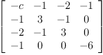 
\label{eq33}\left[ 
\begin{array}{cccc}
- c & - 1 & - 2 & - 1 
\
- 1 & 3 & - 1 & 0 
\
- 2 & - 1 & 3 & 0 
\
- 1 & 0 & 0 & - 6 
