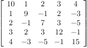 
\label{eq31}\left[ 
\begin{array}{ccccc}
{10}& 1 & 2 & 3 & 4 
\
1 & 9 & - 1 & 2 & - 3 
\
2 & - 1 & 7 & 3 & - 5 
\
3 & 2 & 3 &{12}& - 1 
\
4 & - 3 & - 5 & - 1 &{15}
