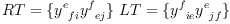 
\label{eq42}
RT = \{ {y^e}_{fi} {y^f}_{ej} \} \
LT = \{ {y^f}_{ie} {y^e}_{jf} \}
