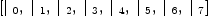 
\label{eq3}\left[{|_{\  0}}, \:{|_{\  1}}, \:{|_{\  2}}, \:{|_{\  3}}, \:{|_{\  4}}, \:{|_{\  5}}, \:{|_{\  6}}, \:{|_{\  7}}\right]