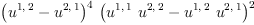 
\label{eq24}{{\left({u^{1, \: 2}}-{u^{2, \: 1}}\right)}^{4}}\ {{\left({{u^{1, \: 1}}\ {u^{2, \: 2}}}-{{u^{1, \: 2}}\ {u^{2, \: 1}}}\right)}^{2}}