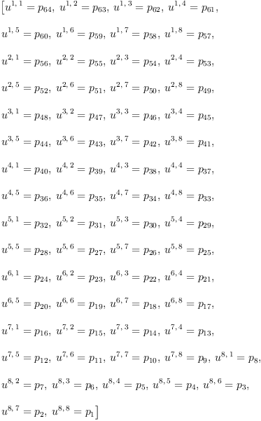 
\label{eq16}\begin{array}{@{}l}
\displaystyle
\left[{{u^{1, \: 1}}={p_{64}}}, \:{{u^{1, \: 2}}={p_{63}}}, \:{{u^{1, \: 3}}={p_{62}}}, \:{{u^{1, \: 4}}={p_{61}}}, \: \right.
\
\
\displaystyle
\left.{{u^{1, \: 5}}={p_{60}}}, \:{{u^{1, \: 6}}={p_{59}}}, \:{{u^{1, \: 7}}={p_{58}}}, \:{{u^{1, \: 8}}={p_{57}}}, \: \right.
\
\
\displaystyle
\left.{{u^{2, \: 1}}={p_{56}}}, \:{{u^{2, \: 2}}={p_{55}}}, \:{{u^{2, \: 3}}={p_{54}}}, \:{{u^{2, \: 4}}={p_{53}}}, \: \right.
\
\
\displaystyle
\left.{{u^{2, \: 5}}={p_{52}}}, \:{{u^{2, \: 6}}={p_{51}}}, \:{{u^{2, \: 7}}={p_{50}}}, \:{{u^{2, \: 8}}={p_{49}}}, \: \right.
\
\
\displaystyle
\left.{{u^{3, \: 1}}={p_{48}}}, \:{{u^{3, \: 2}}={p_{47}}}, \:{{u^{3, \: 3}}={p_{46}}}, \:{{u^{3, \: 4}}={p_{45}}}, \: \right.
\
\
\displaystyle
\left.{{u^{3, \: 5}}={p_{44}}}, \:{{u^{3, \: 6}}={p_{43}}}, \:{{u^{3, \: 7}}={p_{42}}}, \:{{u^{3, \: 8}}={p_{41}}}, \: \right.
\
\
\displaystyle
\left.{{u^{4, \: 1}}={p_{40}}}, \:{{u^{4, \: 2}}={p_{39}}}, \:{{u^{4, \: 3}}={p_{38}}}, \:{{u^{4, \: 4}}={p_{37}}}, \: \right.
\
\
\displaystyle
\left.{{u^{4, \: 5}}={p_{36}}}, \:{{u^{4, \: 6}}={p_{35}}}, \:{{u^{4, \: 7}}={p_{34}}}, \:{{u^{4, \: 8}}={p_{33}}}, \: \right.
\
\
\displaystyle
\left.{{u^{5, \: 1}}={p_{32}}}, \:{{u^{5, \: 2}}={p_{31}}}, \:{{u^{5, \: 3}}={p_{30}}}, \:{{u^{5, \: 4}}={p_{29}}}, \: \right.
\
\
\displaystyle
\left.{{u^{5, \: 5}}={p_{28}}}, \:{{u^{5, \: 6}}={p_{27}}}, \:{{u^{5, \: 7}}={p_{26}}}, \:{{u^{5, \: 8}}={p_{25}}}, \: \right.
\
\
\displaystyle
\left.{{u^{6, \: 1}}={p_{24}}}, \:{{u^{6, \: 2}}={p_{23}}}, \:{{u^{6, \: 3}}={p_{22}}}, \:{{u^{6, \: 4}}={p_{21}}}, \: \right.
\
\
\displaystyle
\left.{{u^{6, \: 5}}={p_{20}}}, \:{{u^{6, \: 6}}={p_{19}}}, \:{{u^{6, \: 7}}={p_{18}}}, \:{{u^{6, \: 8}}={p_{17}}}, \: \right.
\
\
\displaystyle
\left.{{u^{7, \: 1}}={p_{16}}}, \:{{u^{7, \: 2}}={p_{15}}}, \:{{u^{7, \: 3}}={p_{14}}}, \:{{u^{7, \: 4}}={p_{13}}}, \: \right.
\
\
\displaystyle
\left.{{u^{7, \: 5}}={p_{12}}}, \:{{u^{7, \: 6}}={p_{11}}}, \:{{u^{7, \: 7}}={p_{10}}}, \:{{u^{7, \: 8}}={p_{9}}}, \:{{u^{8, \: 1}}={p_{8}}}, \: \right.
\
\
\displaystyle
\left.{{u^{8, \: 2}}={p_{7}}}, \:{{u^{8, \: 3}}={p_{6}}}, \:{{u^{8, \: 4}}={p_{5}}}, \:{{u^{8, \: 5}}={p_{4}}}, \:{{u^{8, \: 6}}={p_{3}}}, \: \right.
\
\
\displaystyle
\left.{{u^{8, \: 7}}={p_{2}}}, \:{{u^{8, \: 8}}={p_{1}}}\right] 