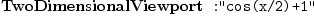 
\label{eq11}\mbox{\rm \hbox{\axiomType{TwoDimensionalViewport}\ } :}\verb#"cos(x/2)+1"#