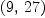 
\label{eq4}\left(9, \:{27}\right)