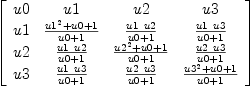 
\label{eq45}\left[ 
\begin{array}{cccc}
u 0 & u 1 & u 2 & u 3 
\
u 1 &{{{{u 1}^{2}}+ u 0 + 1}\over{u 0 + 1}}&{{u 1 \  u 2}\over{u 0 + 1}}&{{u 1 \  u 3}\over{u 0 + 1}}
\
u 2 &{{u 1 \  u 2}\over{u 0 + 1}}&{{{{u 2}^{2}}+ u 0 + 1}\over{u 0 + 1}}&{{u 2 \  u 3}\over{u 0 + 1}}
\
u 3 &{{u 1 \  u 3}\over{u 0 + 1}}&{{u 2 \  u 3}\over{u 0 + 1}}&{{{{u 3}^{2}}+ u 0 + 1}\over{u 0 + 1}}
