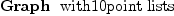 
\label{eq6}\mbox{\rm \hbox{\axiomType{Graph}\ } with}{10}\mbox{\rm point lists}