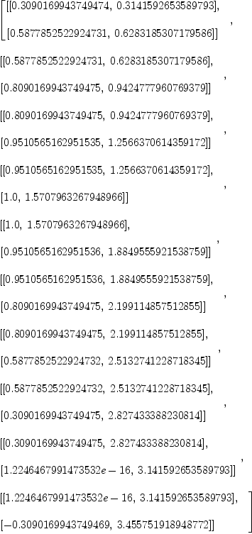 
\label{eq2}\begin{array}{@{}l}
\displaystyle
\left[{
\begin{array}{@{}l}
\displaystyle
\left[{\left[{0.3090169943749474}, \:{0.3141592653589793}\right]}, \: \right.
\
\
\displaystyle
\left.{\left[{0.5877852522924731}, \:{0.6283185307179586}\right]}\right] 