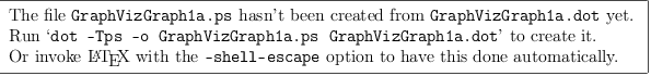 .
\psfrag{alpha}[cc][cc]{$\alpha$}
\psfrag{beta}[cc][cc]{$\beta$}
\psfrag{gamma}[cc][cc]{$\gamma$}
\digraph[scale=0.75]{GraphVizGraph1a}{rankdir=LR; alpha->beta; beta->gamma}
