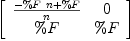 
\label{eq13}\left[ 
\begin{array}{cc}
{{-{\%F \  n}+ \%F}\over n}& 0 
\
\%F & \%F 
