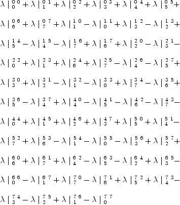 
\label{eq45}\begin{array}{@{}l}
\displaystyle
{�� \ {|_{\  0}^{\  0 \  0}}}+{�� \ {|_{\  1}^{\  0 \  1}}}+{�� \ {|_{\  2}^{\  0 \  2}}}+{�� \ {|_{\  3}^{\  0 \  3}}}+{�� \ {|_{\  4}^{\  0 \  4}}}+{�� \ {|_{\  5}^{\  0 \  5}}}+ 
\
\
\displaystyle
{�� \ {|_{\  6}^{\  0 \  6}}}+{�� \ {|_{\  7}^{\  0 \  7}}}+{�� \ {|_{\  1}^{\  1 \  0}}}-{�� \ {|_{\  0}^{\  1 \  1}}}+{�� \ {|_{\  3}^{\  1 \  2}}}-{�� \ {|_{\  2}^{\  1 \  3}}}+ 
\
\
\displaystyle
{�� \ {|_{\  5}^{\  1 \  4}}}-{�� \ {|_{\  4}^{\  1 \  5}}}-{�� \ {|_{\  7}^{\  1 \  6}}}+{�� \ {|_{\  6}^{\  1 \  7}}}+{�� \ {|_{\  2}^{\  2 \  0}}}-{�� \ {|_{\  3}^{\  2 \  1}}}- 
\
\
\displaystyle
{�� \ {|_{\  0}^{\  2 \  2}}}+{�� \ {|_{\  1}^{\  2 \  3}}}+{�� \ {|_{\  6}^{\  2 \  4}}}+{�� \ {|_{\  7}^{\  2 \  5}}}-{�� \ {|_{\  4}^{\  2 \  6}}}-{�� \ {|_{\  5}^{\  2 \  7}}}+ 
\
\
\displaystyle
{�� \ {|_{\  3}^{\  3 \  0}}}+{�� \ {|_{\  2}^{\  3 \  1}}}-{�� \ {|_{\  1}^{\  3 \  2}}}-{�� \ {|_{\  0}^{\  3 \  3}}}+{�� \ {|_{\  7}^{\  3 \  4}}}-{�� \ {|_{\  6}^{\  3 \  5}}}+ 
\
\
\displaystyle
{�� \ {|_{\  5}^{\  3 \  6}}}-{�� \ {|_{\  4}^{\  3 \  7}}}+{�� \ {|_{\  4}^{\  4 \  0}}}-{�� \ {|_{\  5}^{\  4 \  1}}}-{�� \ {|_{\  6}^{\  4 \  2}}}-{�� \ {|_{\  7}^{\  4 \  3}}}- 
\
\
\displaystyle
{�� \ {|_{\  0}^{\  4 \  4}}}+{�� \ {|_{\  1}^{\  4 \  5}}}+{�� \ {|_{\  2}^{\  4 \  6}}}+{�� \ {|_{\  3}^{\  4 \  7}}}+{�� \ {|_{\  5}^{\  5 \  0}}}+{�� \ {|_{\  4}^{\  5 \  1}}}- 
\
\
\displaystyle
{�� \ {|_{\  7}^{\  5 \  2}}}+{�� \ {|_{\  6}^{\  5 \  3}}}-{�� \ {|_{\  1}^{\  5 \  4}}}-{�� \ {|_{\  0}^{\  5 \  5}}}-{�� \ {|_{\  3}^{\  5 \  6}}}+{�� \ {|_{\  2}^{\  5 \  7}}}+ 
\
\
\displaystyle
{�� \ {|_{\  6}^{\  6 \  0}}}+{�� \ {|_{\  7}^{\  6 \  1}}}+{�� \ {|_{\  4}^{\  6 \  2}}}-{�� \ {|_{\  5}^{\  6 \  3}}}-{�� \ {|_{\  2}^{\  6 \  4}}}+{�� \ {|_{\  3}^{\  6 \  5}}}- 
\
\
\displaystyle
{�� \ {|_{\  0}^{\  6 \  6}}}-{�� \ {|_{\  1}^{\  6 \  7}}}+{�� \ {|_{\  7}^{\  7 \  0}}}-{�� \ {|_{\  6}^{\  7 \  1}}}+{�� \ {|_{\  5}^{\  7 \  2}}}+{�� \ {|_{\  4}^{\  7 \  3}}}- 
\
\
\displaystyle
{�� \ {|_{\  3}^{\  7 \  4}}}-{�� \ {|_{\  2}^{\  7 \  5}}}+{�� \ {|_{\  1}^{\  7 \  6}}}-{�� \ {|_{\  0}^{\  7 \  7}}}
