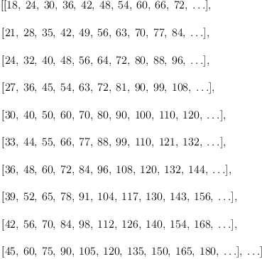 
\label{eq3}\begin{array}{@{}l}
\displaystyle
\left[{\left[{18}, \:{24}, \:{30}, \:{36}, \:{42}, \:{48}, \:{5
4}, \:{60}, \:{66}, \:{72}, \: \ldots \right]}, \: \right.
\
\
\displaystyle
\left.{\left[{21}, \:{28}, \:{35}, \:{42}, \:{49}, \:{56}, \:{6
3}, \:{70}, \:{77}, \:{84}, \: \ldots \right]}, \: \right.
\
\
\displaystyle
\left.{\left[{24}, \:{32}, \:{40}, \:{48}, \:{56}, \:{64}, \:{7
2}, \:{80}, \:{88}, \:{96}, \: \ldots \right]}, \: \right.
\
\
\displaystyle
\left.{\left[{27}, \:{36}, \:{45}, \:{54}, \:{63}, \:{72}, \:{8
1}, \:{90}, \:{99}, \:{108}, \: \ldots \right]}, \: \right.
\
\
\displaystyle
\left.{\left[{30}, \:{40}, \:{50}, \:{60}, \:{70}, \:{80}, \:{9
0}, \:{100}, \:{110}, \:{120}, \: \ldots \right]}, \: \right.
\
\
\displaystyle
\left.{\left[{33}, \:{44}, \:{55}, \:{66}, \:{77}, \:{88}, \:{9
9}, \:{110}, \:{121}, \:{132}, \: \ldots \right]}, \: \right.
\
\
\displaystyle
\left.{\left[{36}, \:{48}, \:{60}, \:{72}, \:{84}, \:{96}, \:{1
08}, \:{120}, \:{132}, \:{144}, \: \ldots \right]}, \: \right.
\
\
\displaystyle
\left.{\left[{39}, \:{52}, \:{65}, \:{78}, \:{91}, \:{104}, \:{1
17}, \:{130}, \:{143}, \:{156}, \: \ldots \right]}, \: \right.
\
\
\displaystyle
\left.{\left[{42}, \:{56}, \:{70}, \:{84}, \:{98}, \:{112}, \:{1
26}, \:{140}, \:{154}, \:{168}, \: \ldots \right]}, \: \right.
\
\
\displaystyle
\left.{\left[{45}, \:{60}, \:{75}, \:{90}, \:{105}, \:{120}, \:{135}, \:{150}, \:{165}, \:{180}, \: \ldots \right]}, \: \ldots \right] 
