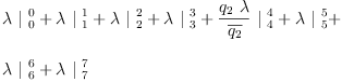 
\label{eq38}\begin{array}{@{}l}
\displaystyle
{�� \ {|_{\  0}^{\  0}}}+{�� \ {|_{\  1}^{\  1}}}+{�� \ {|_{\  2}^{\  2}}}+{�� \ {|_{\  3}^{\  3}}}+{{\frac{{q_{2}}\  ��}{\overline{q_{2}}}}\ {|_{\  4}^{\  4}}}+{�� \ {|_{\  5}^{\  5}}}+ 
\
\
\displaystyle
{�� \ {|_{\  6}^{\  6}}}+{�� \ {|_{\  7}^{\  7}}}

