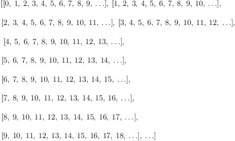 
\label{eq2}\begin{array}{@{}l}
\displaystyle
\left[{\left[ 0, \: 1, \: 2, \: 3, \: 4, \: 5, \: 6, \: 7, \: 8, \: 9, \: \ldots \right]}, \:{\left[ 1, \: 2, \: 3, \: 4, \: 5, \: 6, \: 7, \: 8, \: 9, \:{10}, \: \ldots \right]}, \: \right.
\
\
\displaystyle
\left.{\left[ 2, \: 3, \: 4, \: 5, \: 6, \: 7, \: 8, \: 9, \:{1
0}, \:{11}, \: \ldots \right]}, \:{\left[ 3, \: 4, \: 5, \: 6, \: 7, \: 8, \: 9, \:{10}, \:{11}, \:{12}, \: \ldots \right]}, \right.
\
\
\displaystyle
\left.\:{\left[ 4, \: 5, \: 6, \: 7, \: 8, \: 9, \:{10}, \:{1
1}, \:{12}, \:{13}, \: \ldots \right]}, \: \right.
\
\
\displaystyle
\left.{\left[ 5, \: 6, \: 7, \: 8, \: 9, \:{10}, \:{11}, \:{1
2}, \:{13}, \:{14}, \: \ldots \right]}, \: \right.
\
\
\displaystyle
\left.{\left[ 6, \: 7, \: 8, \: 9, \:{10}, \:{11}, \:{12}, \:{1
3}, \:{14}, \:{15}, \: \ldots \right]}, \: \right.
\
\
\displaystyle
\left.{\left[ 7, \: 8, \: 9, \:{10}, \:{11}, \:{12}, \:{13}, \:{14}, \:{15}, \:{16}, \: \ldots \right]}, \: \right.
\
\
\displaystyle
\left.{\left[ 8, \: 9, \:{10}, \:{11}, \:{12}, \:{13}, \:{14}, \:{15}, \:{16}, \:{17}, \: \ldots \right]}, \: \right.
\
\
\displaystyle
\left.{\left[ 9, \:{10}, \:{11}, \:{12}, \:{13}, \:{14}, \:{1
5}, \:{16}, \:{17}, \:{18}, \: \ldots \right]}, \: \ldots \right] 